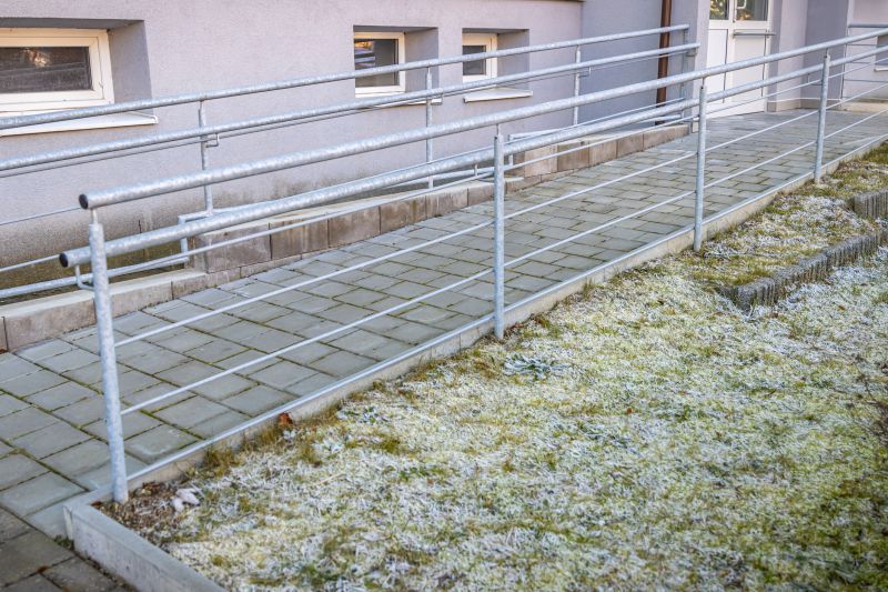 Professional Installation
