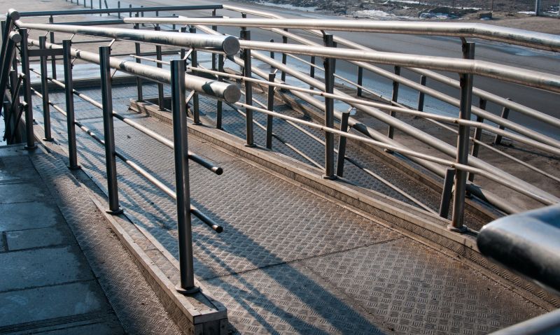 Easy Accessibility